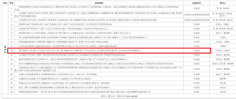 6.43亿！京、陕、新、粤等省市17个清洁取暖项目来了！_壁挂炉的使用方法视频