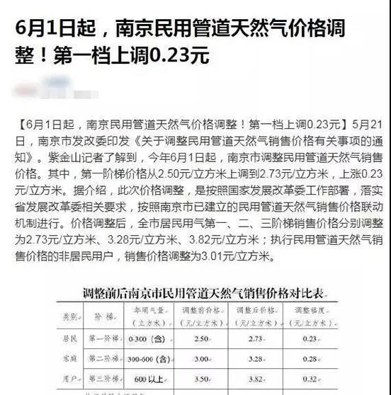 全国多地天然气价格集体上涨，壁挂炉怎么用才能更省钱？_燃气炉壁挂炉