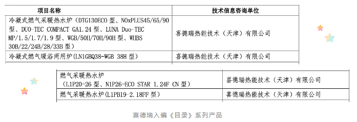 喜德瑞硬核入编住建部发布建筑标准化部品目录！_壁挂炉无法点火