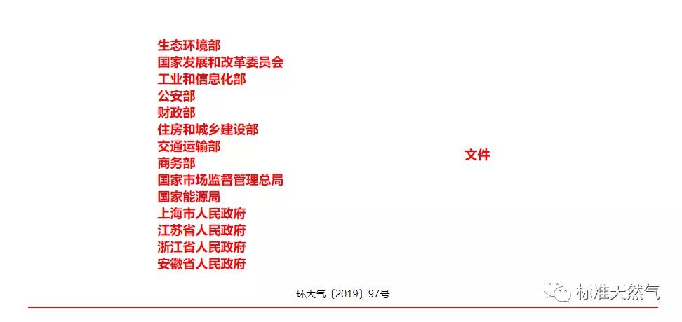 生态环境部：加快建设2019年天然气基础设施互联互通重点工程_壁挂炉生活热水