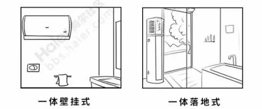 空气能热水器选购技巧_国内空气能热泵十大名牌排名