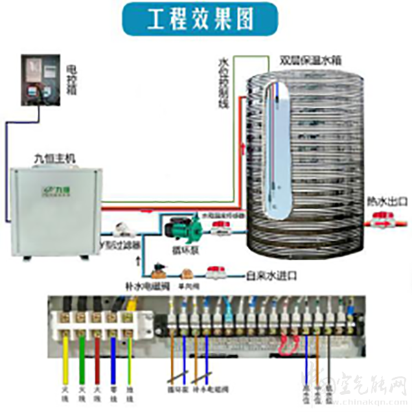 循环式商用空气能热水器安装流程_10匹空气能多少钱一台