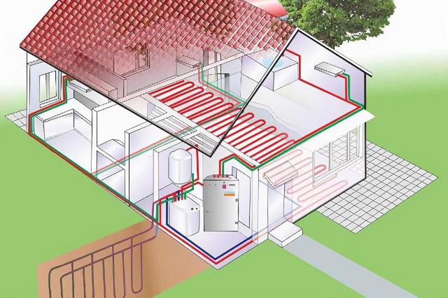 家用地源热泵应用范围分析_什么品牌的空气能好用又省电