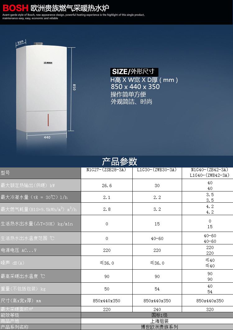 天越寒冷 博世冷凝壁挂炉远胜于其他供暖设备_威能壁挂炉怎么样