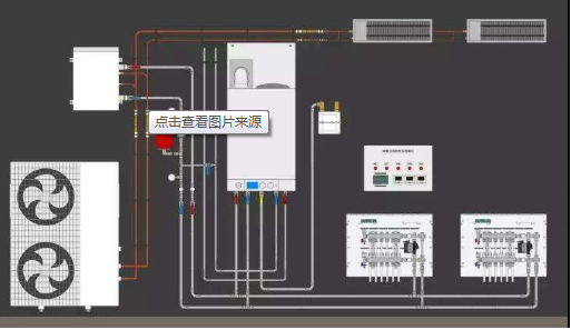 燃气壁挂炉采暖充分利用，配套产品效果不一般！_史密斯壁挂炉