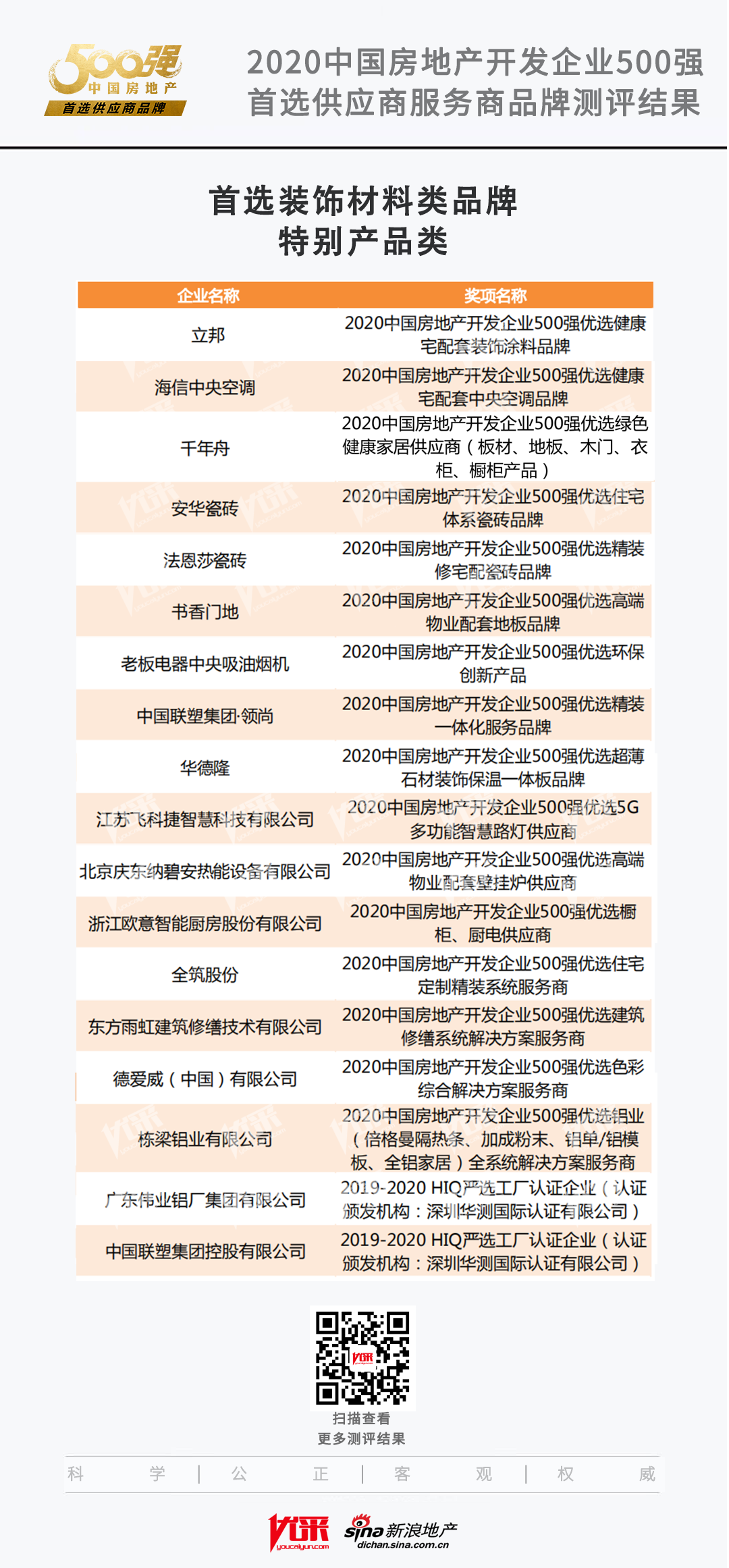 微信图片_20200319122816.png