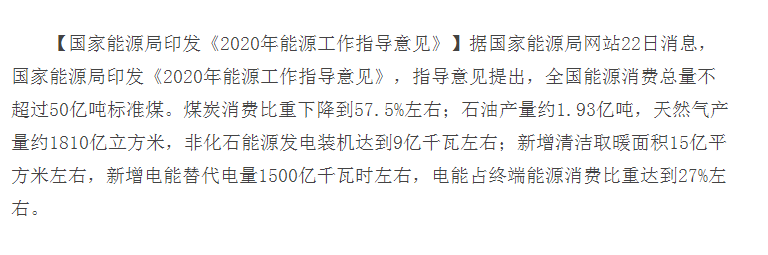 国家能源局对外发布《2020年能源工作指导意见》_壁挂炉补水阀