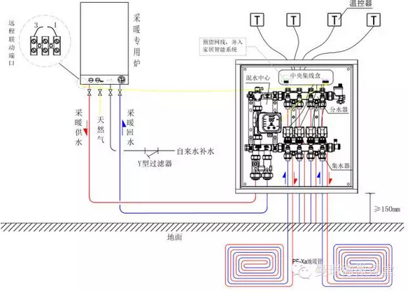 壁挂炉配置水箱的案例分析_东原壁挂炉