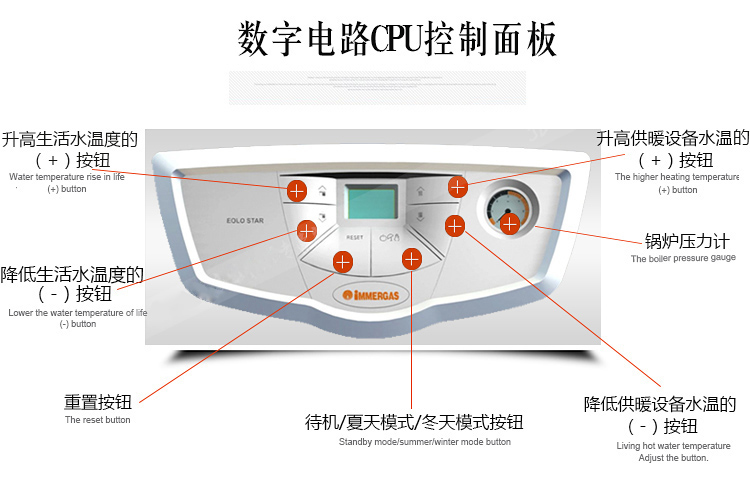 依玛壁挂炉报警E01是什么故障_家用燃气壁挂炉使用方法