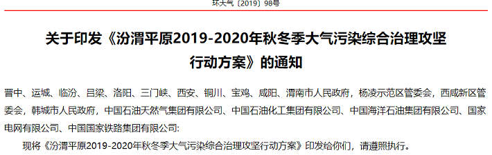 晋西北2020年清洁取暖改造及补贴政策，含西安、铜川、宝鸡等11市1区！_壁挂炉干嘛用的