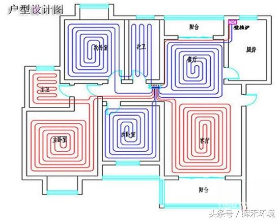 家用地暖安装示意图(地暖安装步骤流程)_空气能加热器十大品牌