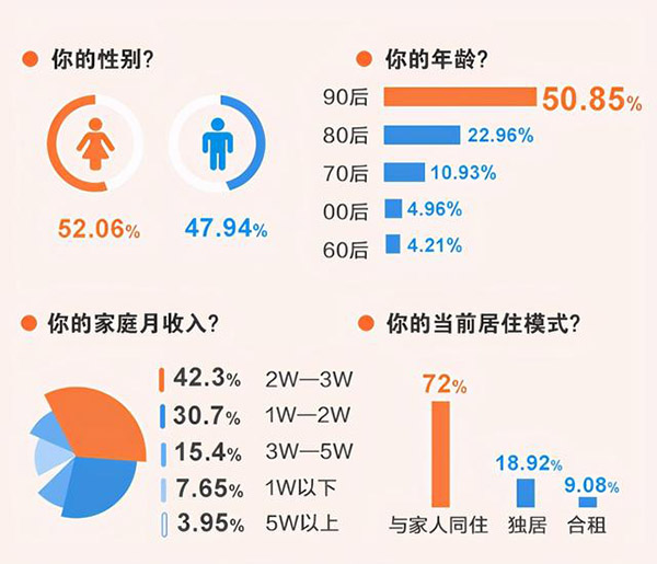 热水器未来发展趋势热水器市场前景分析报告_纽恩泰空气能报价