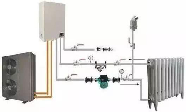空气源热泵集中供暖（空气源热泵采暖工作原理）_芬尼空气能售后电话24小时