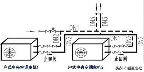 水系统中央空调管道图（水系统中央空调的安装要求）_空气能回收价格表2023