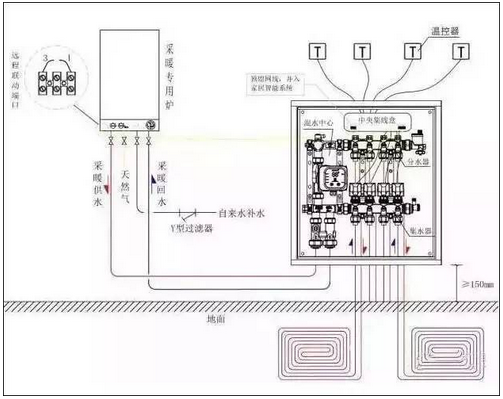 壁挂炉配置水箱的四种案例分析_壁挂炉压力高