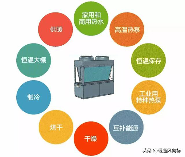 空气源热泵最高出水温度空气源热泵进出水温差多少合适_空气能热水器是不是很费电