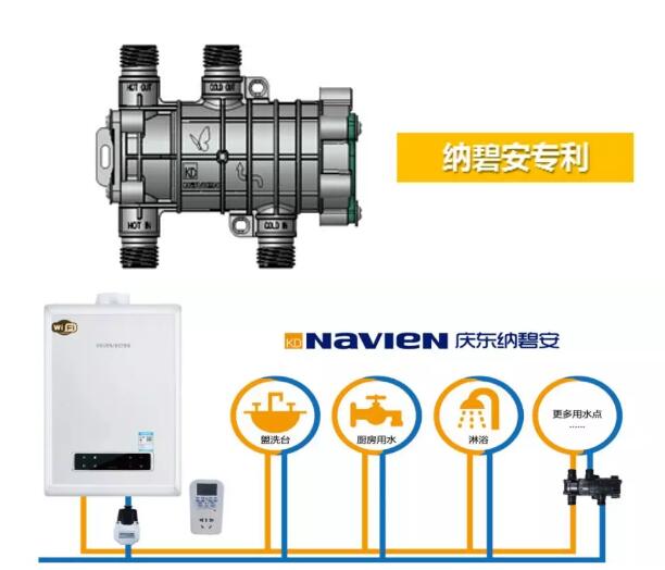 万和七项技术获“中国燃气具行业优秀原创技术成果”大奖！_威能壁挂炉 说明书