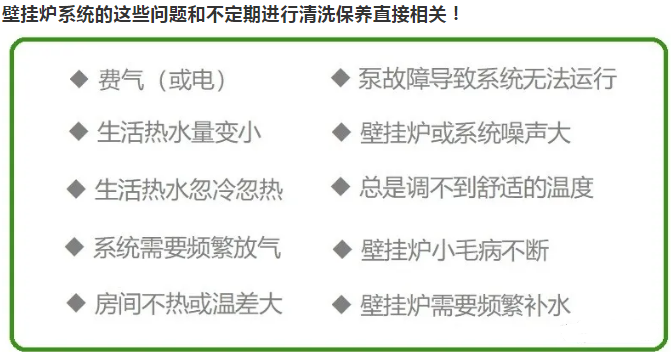 壁挂炉系统的保养大全_天然气壁挂炉