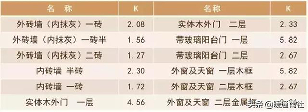 空气源热泵设计步骤空气源热泵技术详细讲解_生能空气能厂家联系方式