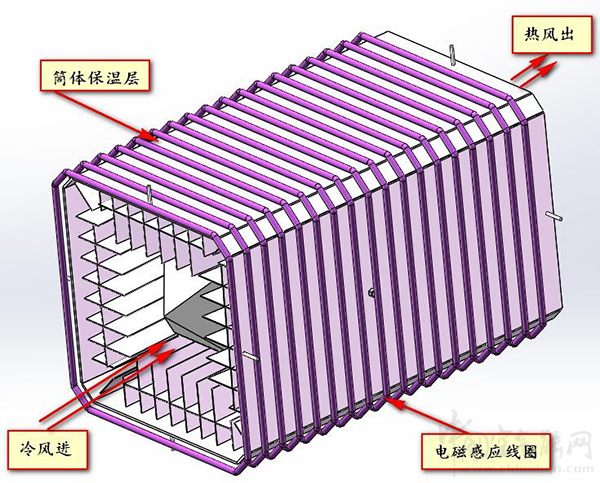 煤矿井筒冬季电热风供暖系统设计_伽帝芙空气能6匹价格