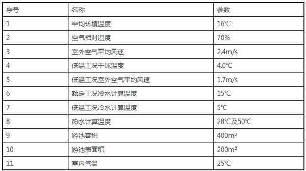 多能源系统与空气源热泵结合的案例分析_5匹空气能多少钱一台