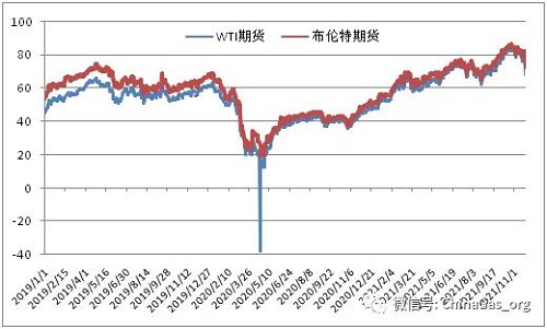 预计我国天然气消费2040年达峰_壁挂炉防冻模式