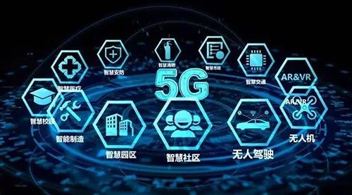 5G时代，将给壁挂炉行业带来哪些影响？_燃气壁挂炉安装图片