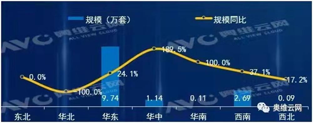 2022壁挂炉行业发展趋势探讨_壁挂炉使用注意事项