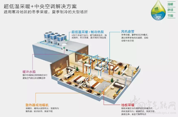 空气源热泵采暖缓冲水箱到底有没有必要安装？_空气能厂家加盟代理