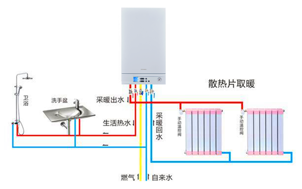 壁挂炉采暖两大配置方案任君挑选！_威能壁挂炉 说明书