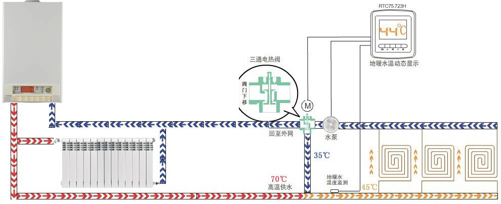 别墅采暖最佳选择--德国威能壁挂炉是首选_壁挂炉如何调试