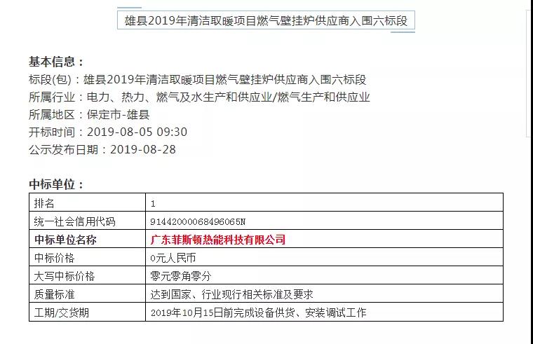 菲斯顿壁挂炉助雄县“煤改气”工程全面铺开，上万户家庭受惠_瑞马壁挂炉