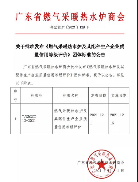 《燃气采暖热水炉及其配件生产企业质量信用等级评价》团体标准正式发布_壁挂炉安装效果图